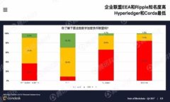 如何在QQ浏览器中搜索并下载imToken？
