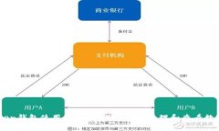 ImToken钱包使用教程：如何安全地管理和查看数字