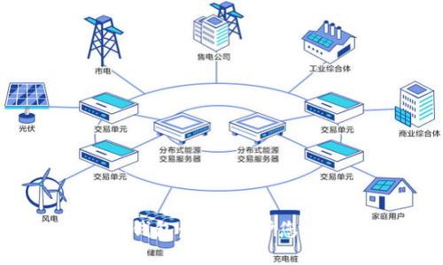 imToken冷钱包：如何保护您的加密资产？