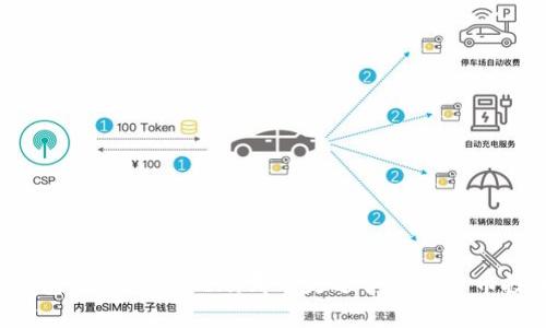 麦子钱包 vs imToken：哪个更适合数字货币投资者？
