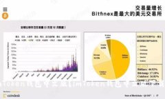 如何下载imToken钱包中文版？imToken钱包中文版下载