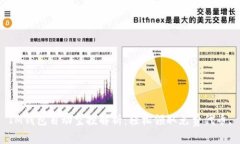 IM钱包自动空投解析：轻松领取免费代币,