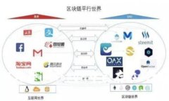 如何处理imToken中已存在的地址？