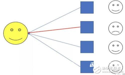 Juice：打开区块链世界的门户——区块链开放平台