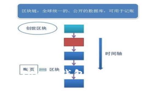 如何在imToken钱包中使用通贝商城？