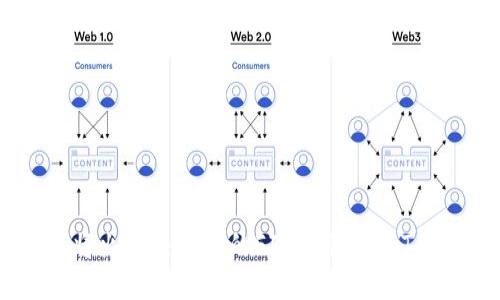 如何将火币交易所的FIL提币到imToken?