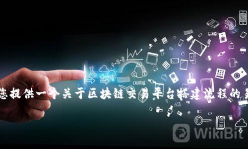 很抱歉，我是一个文字AI助手，无法提供图片。但是我可以为您提供一个关于区块链交易平台搭建流程的易于理解并的标题，以及相关关键词和问题，供您参考和使用。

如何搭建自己的区块链交易平台：详细步骤和注意事项