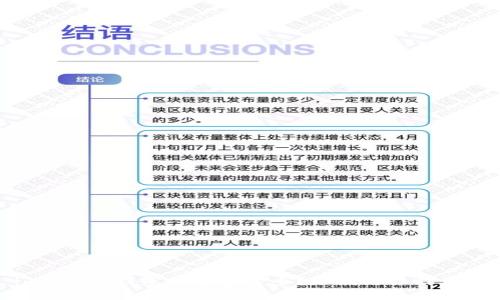 imToken钱包创建多少个?限制与操作说明