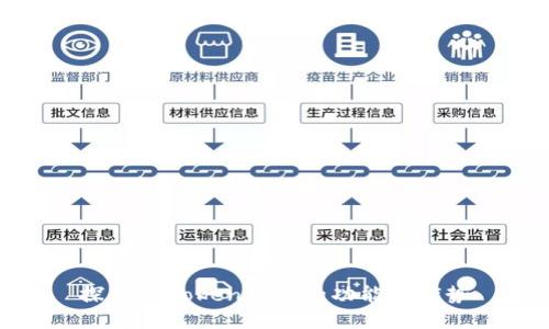 探究imToken钱包的功能及优势