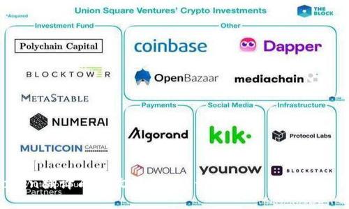 imToken翻译成中文是什么？如何使用imToken钱包？