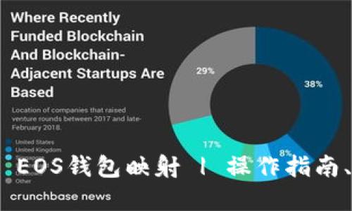 imToken EOS钱包映射 | 操作指南、问题解答