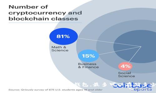 imtoken钱包：一站式以太坊钱包，最多可以存储多少个ETH？