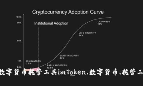 imToken 一键 BAT：简单易用的数字货币托管工具imToken、数字货币、托管工具、加密货币、区块链/guanjianci