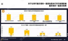 1. 什么是imToken硬钱包？imToken硬钱包，数字货币硬