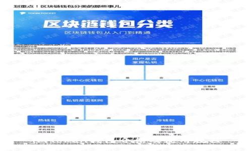 imToken钱包介绍及使用教程