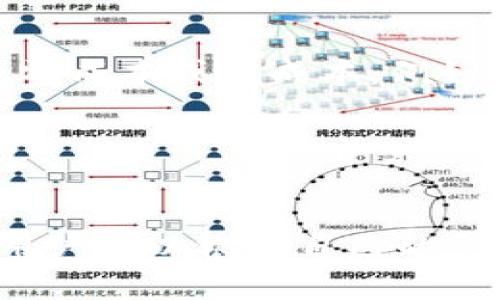 比imToken钱包靠谱，评选靠谱的数字货币钱包
数字货币钱包, 靠谱, 安全性, 用户评价, 支持币种/guanjianci

随着数字货币的快速发展，钱包作为数字货币的载体，扮演着至关重要的角色。由于各种数字货币钱包层出不穷，用户选择起来会更加困难，但是选择一个靠谱的钱包至关重要，因为安全性是用户长期使用的关键所在。在这篇文章中，我们评选出最靠谱的数字货币钱包，并详细介绍它们的安全性、用户评价和支持币种等问题。

1. 什么是数字货币钱包

数字货币钱包是一个安全的数字资产存储工具，它可以用于存储、管理一系列数字加密货币。通过数字货币钱包，用户可以更方便地进行数字货币的管理和交易。数字货币钱包通常分为热钱包和冷钱包。热钱包是一种在线存储的数字货币钱包，而冷钱包是存储在离线设备上的钱包，较为安全。


2. 评选靠谱的数字货币钱包，并比较imToken钱包

我们评选出最靠谱的数字货币钱包，包括: Bitpie钱包、5个免费数字加密货币钱包、Trust钱包、Ledger Nano S钱包等，这些钱包均具有出色的安全性和用户评价。与imToken钱包相比，这些钱包都具有更高的安全性。例如，Ledger Nano S钱包是一种冷钱包，属于硬件钱包，具有更高的安全性。同时，这些钱包也具有更广泛的币种支持，方便用户进行多样化的货币交易。


3. 靠谱的数字货币钱包的安全性如何保障

靠谱的数字货币钱包的安全性有多重保障，首先，这些钱包在设计上有多种安全保障措施，如多层加密和备份保护，以防止用户的数字资产被盗。其次，这些钱包在使用过程中还需要输入密码、指纹等信息来进行验证。第三，这些钱包还支持多种安全功能，如冷钱包、热备份等功能，让用户在不同场合下选择更加安全的方式存储和管理数字货币。


4. 靠谱的数字货币钱包用户评价高的原因

靠谱的数字货币钱包用户评价高的原因主要在于它们的安全性和使用的便捷性。这些钱包在设计上都非常人性化，用户可以轻松地进行交易和管理数字资产。同时，这些钱包的安全性以及多样化的功能和支持币种也使得用户不断选择这些钱包进行数字货币的交易和管理。


5. 靠谱的数字货币钱包支持的币种类型
靠谱的数字货币钱包一般都支持多种主流币种，例如比特币、以太坊等。而在支持非主流加密货币方面，这些钱包也提供了众多的选择。例如Bitpie钱包支持EOS, FSN等23个主流及众多的非主流数字货币，并且还时常增加其支持的币种。这些靠谱的钱包的多样化币种支持程度，能够更好的满足用户的多样化需求。

6. 靠谱的数字货币钱包的使用成本

靠谱的数字货币钱包的成本包含硬件成本和软件使用成本。硬件成本通常来自于硬件钱包，例如Ledger Nano S钱包，它需要购买硬件设备才能使用。而软件使用成本往往是零成本或低成本，例如5个免费数字加密货币钱包，只需要在应用市场中下载安装即可使用，无任何费用。用户可以选择适合自己的数字货币钱包，来平衡成本与安全性之间的关系。


7. 总结

选择一个靠谱的数字货币钱包是非常重要的。在本文中，我们介绍了多个优秀的钱包供用户选择，并详细介绍了这些钱包的安全性、用户评价、支持币种以及使用成本等问题。用户可以根据自己的需求选择适合自己的数字货币钱包，平衡安全性与成本之间的关系，更好的保护和管理自己的数字资产。
