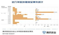 BSN区块链查询平台：快捷便利的区块链数据查询