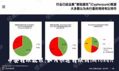 币安转账教程：如何快速转账到imToken