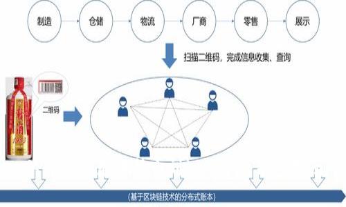从可盈可乐转移币到imToken钱包指南