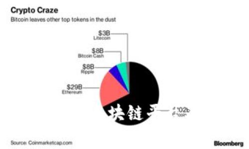 国家认可的区块链平台及其优势