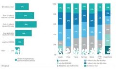 区块链技术驱动的无纸化换单平台