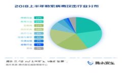 IM钱包与火币钱包：哪个更适合加密货币爱好者？
