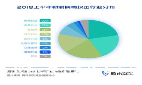 IM钱包与火币钱包：哪个更适合加密货币爱好者？