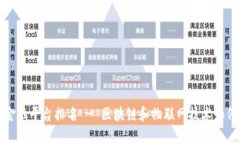 区块链物联网金融平台排名 - 区块链和物联网技