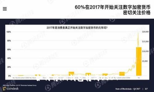 如何将im钱包转成USDT