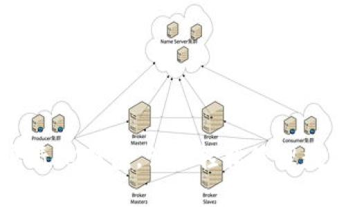 如何申请IM钱包，让你轻松管理数字资产