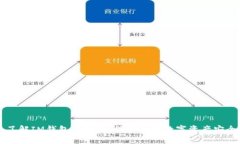 了解IM钱包电脑版，保护您的数字资产安全