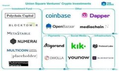 快速入门imToken