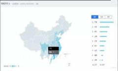 imToken: 支持ERC-1155代币吗？