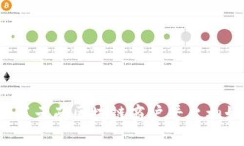 如何设置云南区块链商户平台初始密码？