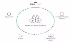了解tokenim应用商店，让你的数字资产更好管理