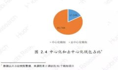 imtoken是否可以进行无网转账？- imtoken无网转账指