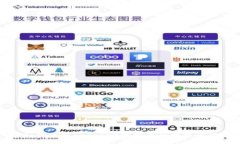 如何使用imToken管理您的数字资产