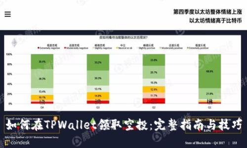 如何在TPWallet领取空投：完整指南与技巧