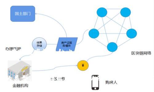 biao ti/biao ti比特币钱包怎么接收？完整指南与实用技巧/biao ti  
比特币, 比特币钱包, 加密货币, 钱包接收/guanjianci

一、什么是比特币钱包？
比特币钱包是用于存储、接收和发送比特币等加密货币的一种软件或硬件工具。它可以是桌面软件、移动应用、网页服务甚至是硬件设备。钱包的主要功能是管理比特币地址和私钥，这些都是保证比特币安全和进行交易的关键。

钱包并不直接存储比特币，而是存储与比特币关联的信息。比特币的背后是区块链技术，所有交易都是记录在区块链上，你的钱包仅仅是存取这些记录的工具。

二、比特币钱包的类型
比特币钱包可以分为几个主要类型：

ul
    listrong热钱包：/strong这些钱包通常与互联网相连接，便于快速交易，例如手机钱包和网页钱包。/li
    listrong冷钱包：/strong这些钱包与互联网断开，有更高的安全性，例如硬件钱包和纸钱包。/li
    listrong桌面钱包：/strong这些钱包是安装在台式计算机或笔记本电脑上的软件，提供较高的安全性和控制权。/li
    listrong移动钱包：/strong这些钱包是手机应用，方便用户随时随地进行交易，适合频繁使用。/li
/ul

三、比特币钱包接收比特币的步骤
接收比特币的过程实际上非常简单，以下是详细步骤：

h41. 创建比特币钱包/h4
首先，你需要下载或注册一个比特币钱包。根据个人需求选择相应的类型，例如桌面钱包如 Electrum，移动钱包如 Coinbase，或者硬件钱包如 Ledger。如果你是刚开始接触加密货币，建议选择用户友好的移动或网页钱包。

h42. 获取比特币地址/h4
一旦你创建了钱包，系统会生成一个唯一的比特币地址给你。这个地址是接收比特币的关键，通常以“1”或“3”开头的字符串，包含数字和字母。你可以在钱包的界面中找到。

h43. 共享你的比特币地址/h4
要接受比特币，你只需将你的比特币地址分享给发送钱的人。他们在其钱包中输入这个地址并确认交易，随后比特币将发送到你的钱包中。

h44. 验证交易状态/h4
通过你的钱包或区块链浏览器，可以实时检查交易状态。一般而言，区块链网络会在几十分钟内完成交易，视网络繁忙程度而定。

四、如何确保比特币交易的安全性
由于比特币本质上是不可逆的，因此确保每一个交易都是安全的至关重要。以下是一些措施来保护你的比特币钱包和交易：

ul
    listrong启用双重身份验证：/strong为了增加安全性，确认钱包服务是否提供双重身份验证功能并启用。/li
    listrong备份你的私钥：/strong私钥是访问你比特币的唯一钥匙，务必安全备份并妥善保管。/li
    listrong使用硬件钱包：/strong如果你频繁进行大量的比特币交易，建议使用冷钱包存储比特币。/li
    listrong更新钱包软件：/strong定期检查并更新你的钱包软件，以确保拥有最新的安全修复。/li
/ul

五、常见问题解答

h4问题1: 如何确保我的比特币钱包不被黑客攻击？/h4
确保比特币钱包的安全是每位持有者必须面对的问题。以下是一些防止黑客攻击的建议：

ul
    listrong定期更新钱包应用：/strong保持钱包应用的最新版本，以避免已知的安全漏洞。/li
    listrong使用强密码：/strong选择一个复杂的密码，并定期更换，结合字母、数字和符号。/li
    listrong启用以太坊保护：/strong如果钱包支持两步验证，确保加以启用。/li
/ul

除了数字安全措施，保持警惕也至关重要。避免通过不安全的公共Wi-Fi进行任何交易，确保在访问钱包时使用安全的网络连接。避免点击未知的链接或下载不明的软件，保持终端设备的安全防护工具启用。

h4问题2: 接收比特币后需要注意什么？/h4
当你接收到比特币后，有几个方面需要注意：

ul
    listrong监控交易状态：/strong在接收比特币后，建议你通过区块链浏览器查看确认状态，确保交易顺利完成。/li
    listrong记录交易信息：/strong保存接收比特币的相关信息，包括地址和发送者信息，以备后续查询。/li
    listrong考虑税务问题：/strong不同国家和地区对比特币的税收政策各不相同，建议根据所在地区咨询专业人士。/li
/ul

比特币的市场波动剧烈，接收比特币后，定期检查市值变动也是个好主意。如果在合理范围内，可以考虑将比特币出售或转换为法币。

h4问题3: 如何将接收到的比特币方便地转出？/h4
转出比特币的过程比较简单，通常只需以下几个步骤：

ul
    listrong选择接收地址：/strong你需要知道你想要转出比特币的地址，可以是其他钱包地址。/li
    listrong输入转出金额：/strong在你钱包应用中选择转出比特币的数量。/li
    listrong确认交易：/strong再次核对所有信息无误后，提交交易并确认。/li
/ul

在转出比特币时，请注意网络交易费的设置。选择适合的费用可以提高交易确认的速度。

h4问题4: 钱包丢失后如何找回比特币？/h4
如果不幸丢失了比特币钱包，首先考虑以下步骤：

ul
    listrong寻找备份：/strong如果你曾经备份过钱包文件或私钥，文件可能还在。/li
    listrong使用恢复工具：/strong部分钱包软件提供恢复工具，你可以通过这些工具尝试找回丢失的钱包。/li
/ul

如果钱包未被备份，找回比特币的几率会大幅降低。因此，开展任何投资之前，务必做好钱包和私钥的备份。同时，保持钱包的安全和知道如何妥善管理也是非常重要的。

h4问题5: 我能使用比特币购买什么？/h4
比特币在全球范围内逐渐被商家接受，以下是一些使用比特币的常见方式：

ul
    listrong在线购物：/strong许多电商平台和商家接受比特币支付，包括旅游、电子产品和礼品卡等。/li
    listrong慈善捐款：/strong许多慈善组织也接受比特币作为捐款方式，支持透明和安全的捐赠。/li
/ul

除了以上应用场景，逐渐发展起来的比特币ATM机也允许用户将比特币转换成法币。此外，某些地区的商家为了吸引顾客，也在积极尝试接纳比特币支付。

总结
比特币钱包作为加密货币投资和交易的基础工具，其安全性和使用的方便性直接影响了用户的使用体验。理解比特币钱包的类型、如何接收比特币以及确保交易安全是每个用户都需掌握的核心知识。通过上述内容的学习，相信您能够更顺利地进行比特币交易，并将其融入到日常生活中。