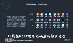 TP钱包USDT转账无响应的解决方案