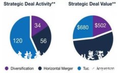 在TPWallet中持有Kishu Inu是否能获得分红？