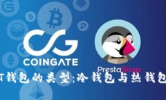 交易所USDT钱包的类型：冷钱包与热钱包的对比分