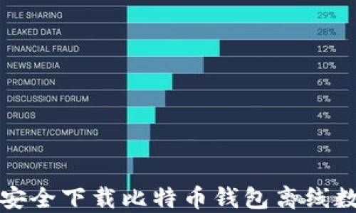 
如何安全下载比特币钱包离线数据包