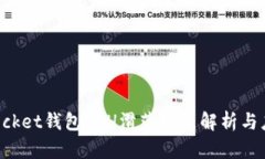 TokenPocket钱包ETH滑落现象解析与应对策略