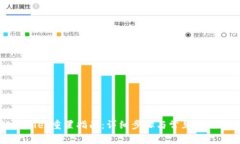 TPWallet重置指南：详细步骤与常见问题解答