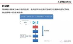 注意：以下内容是根据您的主题生成的示例，具
