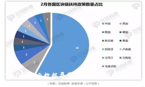 TPWallet显示数据异常的原因及解决方法详解