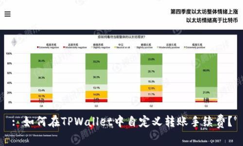 : 如何在TPWallet中自定义转账手续费？