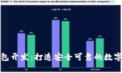 信得过的区块链钱包开发：打造安全可靠的数字