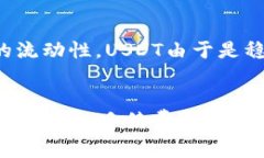 中国支持USDT的数字钱包推荐与使用指南中国钱包